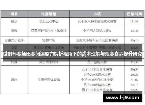 世俱杯赛场比赛阅读能力解析视角下的战术理解与观赛素养提升研究 世俱杯赛场比赛阅读能力解析视角下的战术理解与观赛素养提升研究