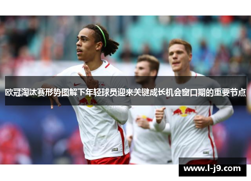 欧冠淘汰赛形势图解下年轻球员迎来关键成长机会窗口期的重要节点 欧冠淘汰赛形势图解下年轻球员迎来关键成长机会窗口期的重要节点