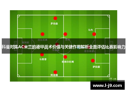 科曼对阵AC米兰的德甲战术价值与关键作用解析全面评估比赛影响力 科曼对阵AC米兰的德甲战术价值与关键作用解析全面评估比赛影响力