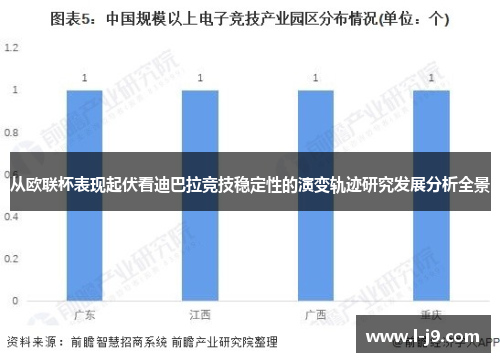 从欧联杯表现起伏看迪巴拉竞技稳定性的演变轨迹研究发展分析全景