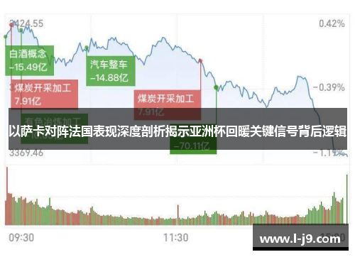 以萨卡对阵法国表现深度剖析揭示亚洲杯回暖关键信号背后逻辑