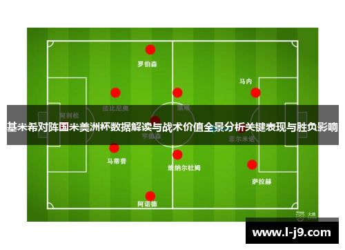 基米希对阵国米美洲杯数据解读与战术价值全景分析关键表现与胜负影响