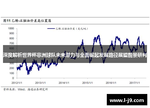 深度解析世界杯非洲球队未来潜力与全面崛起发展路径展望前景研判 深度解析世界杯非洲球队未来潜力与全面崛起发展路径展望前景研判