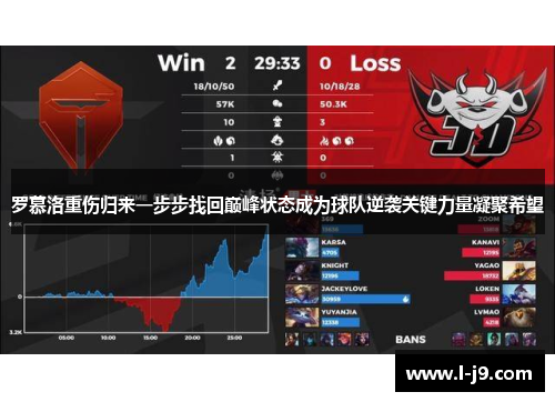 罗慕洛重伤归来一步步找回巅峰状态成为球队逆袭关键力量凝聚希望