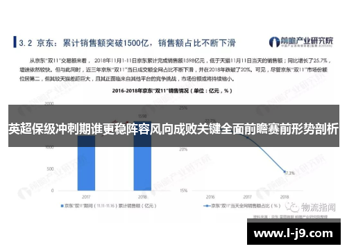 英超保级冲刺期谁更稳阵容风向成败关键全面前瞻赛前形势剖析 英超保级冲刺期谁更稳阵容风向成败关键全面前瞻赛前形势剖析