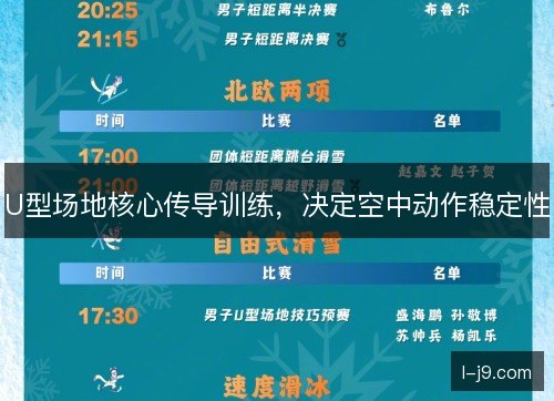 U型场地核心传导训练,决定空中动作稳定性 U型场地核心传导训练,决定空中动作稳定性